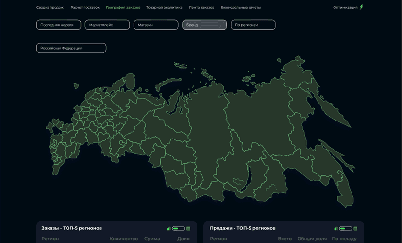 Marketplace Seller Analytics Service